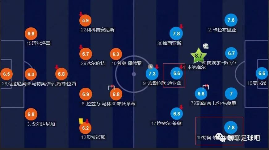 欧美一二级